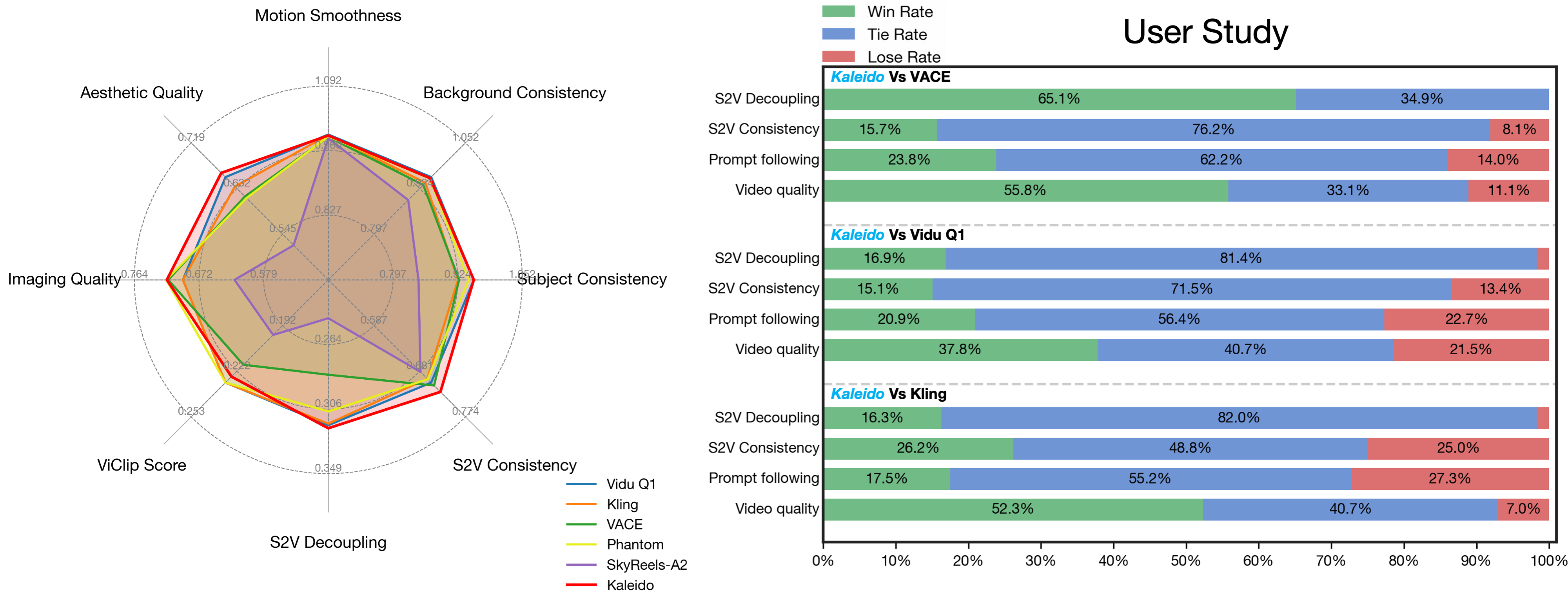 Dataset Construction Pipeline